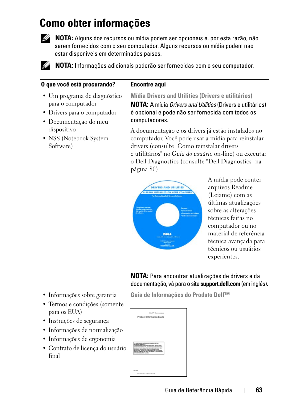 Como obter informações | Dell Latitude D430 (Mid 2007) User Manual | Page 63 / 116