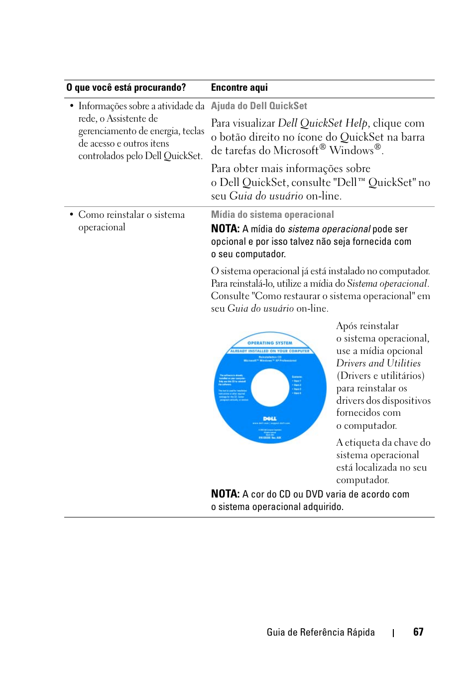 Dell Latitude D430 (Mid 2007) User Manual | Page 67 / 116