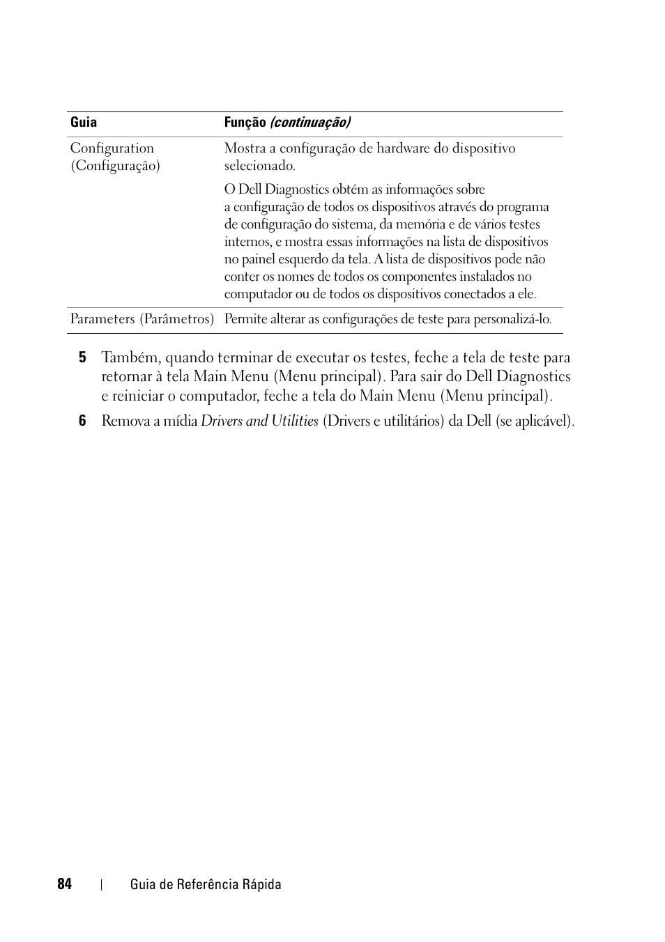 Dell Latitude D430 (Mid 2007) User Manual | Page 84 / 116