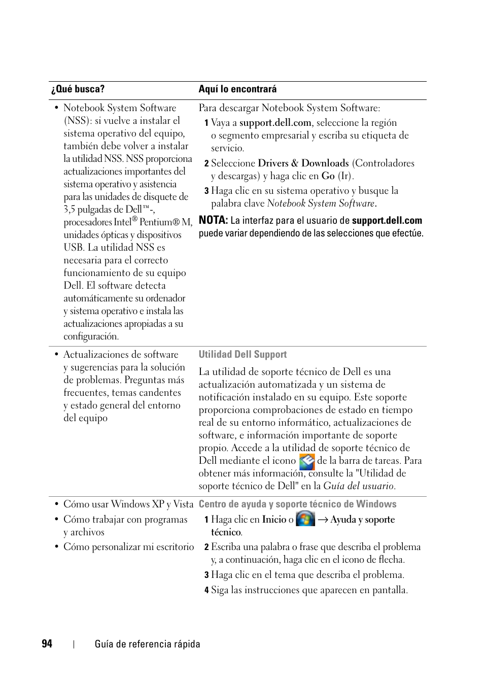 Dell Latitude D430 (Mid 2007) User Manual | Page 94 / 116