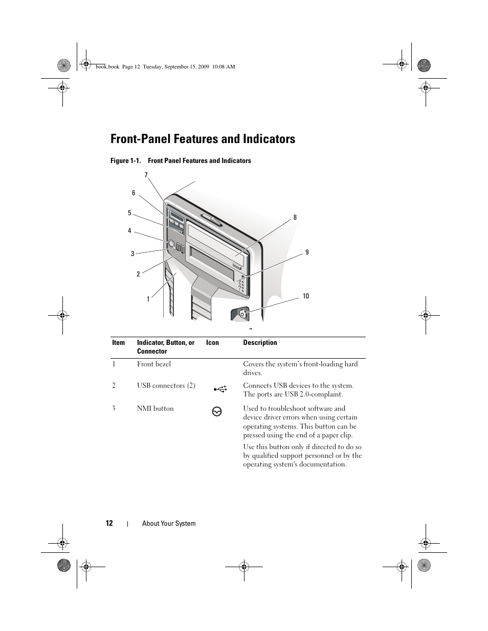 Front-panel features and indicators | Dell PowerEdge T610 User Manual | Page 12 / 206