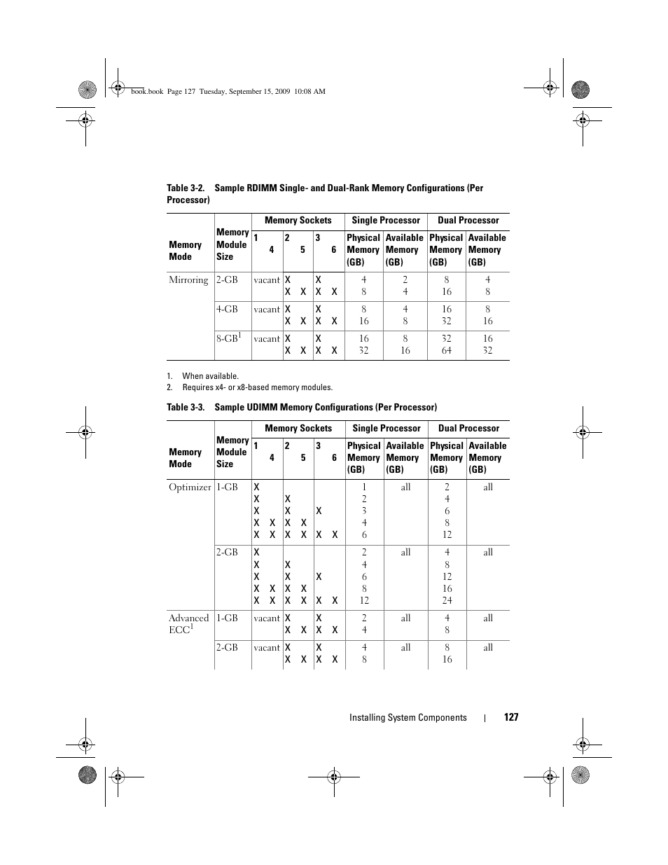 Dell PowerEdge T610 User Manual | Page 127 / 206