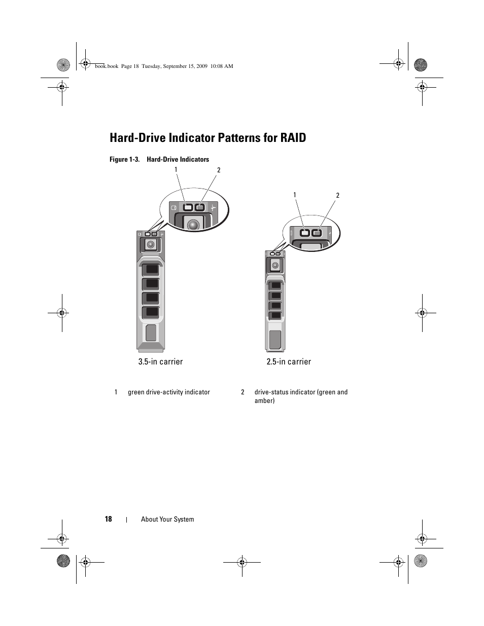 Hard-drive indicator patterns for raid | Dell PowerEdge T610 User Manual | Page 18 / 206