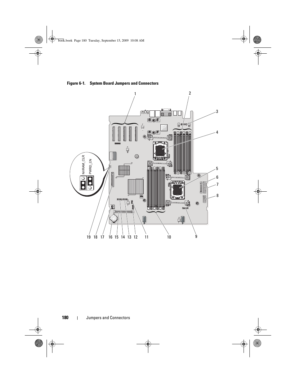 Figure 6-1 for jumper, Stem. see figure 6-1 for, D. see figure 6-1 for the connector location | Figure 6-1 for the location of the connector, D. see figure 6-1 to, Ets. see figure 6-1, Esent. see figure 6-1 for the, Figure 6-1 for connector locations, Igure 6-1 for connector | Dell PowerEdge T610 User Manual | Page 180 / 206
