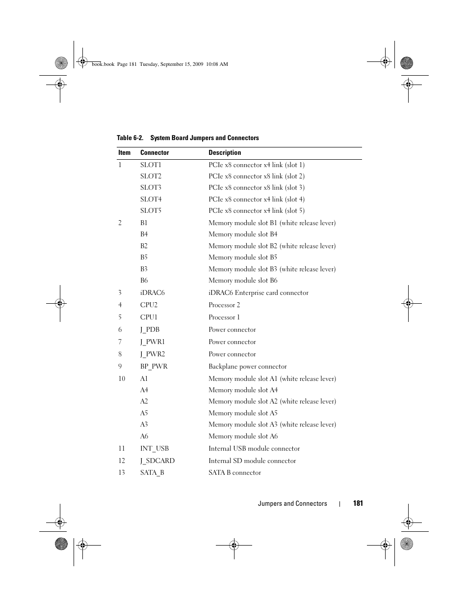 Dell PowerEdge T610 User Manual | Page 181 / 206