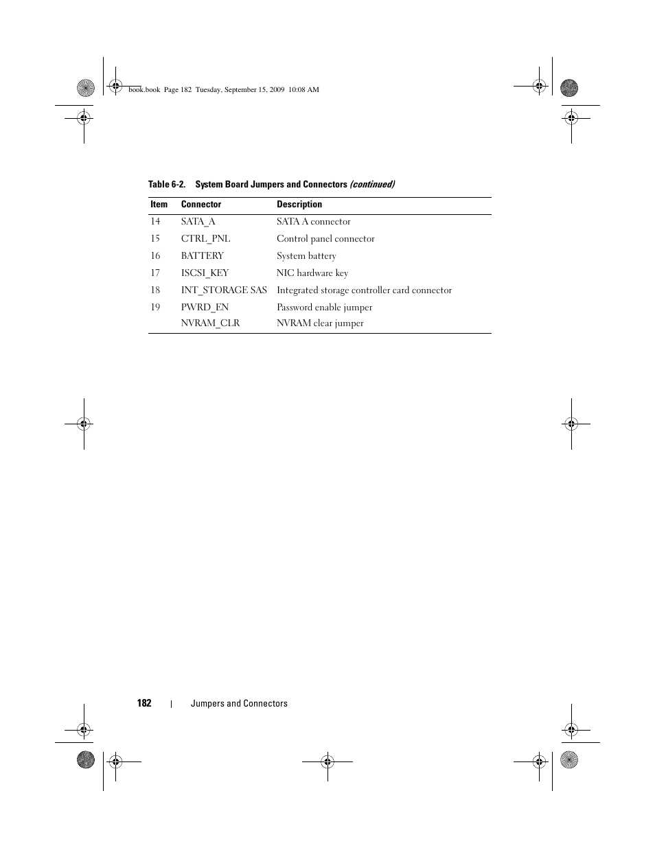 Dell PowerEdge T610 User Manual | Page 182 / 206