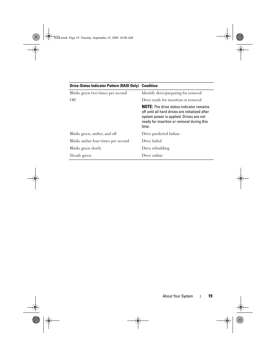 Dell PowerEdge T610 User Manual | Page 19 / 206