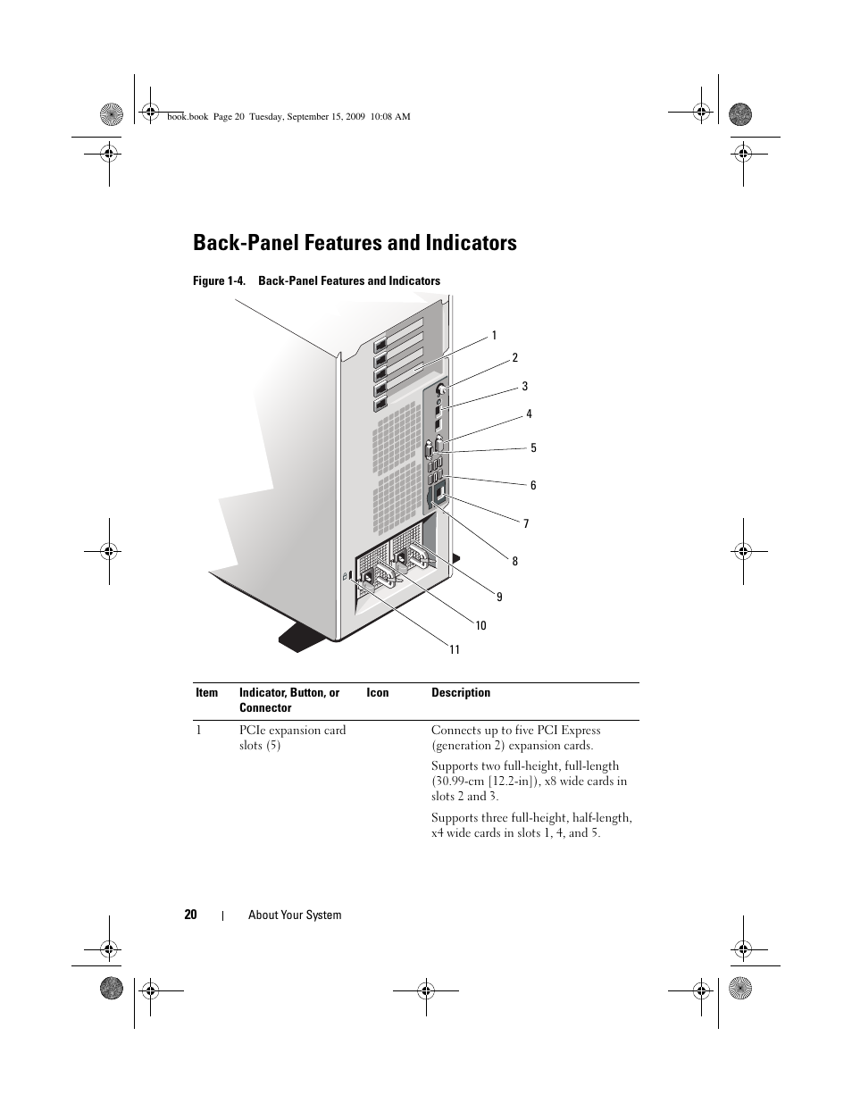 Back-panel features and indicators | Dell PowerEdge T610 User Manual | Page 20 / 206