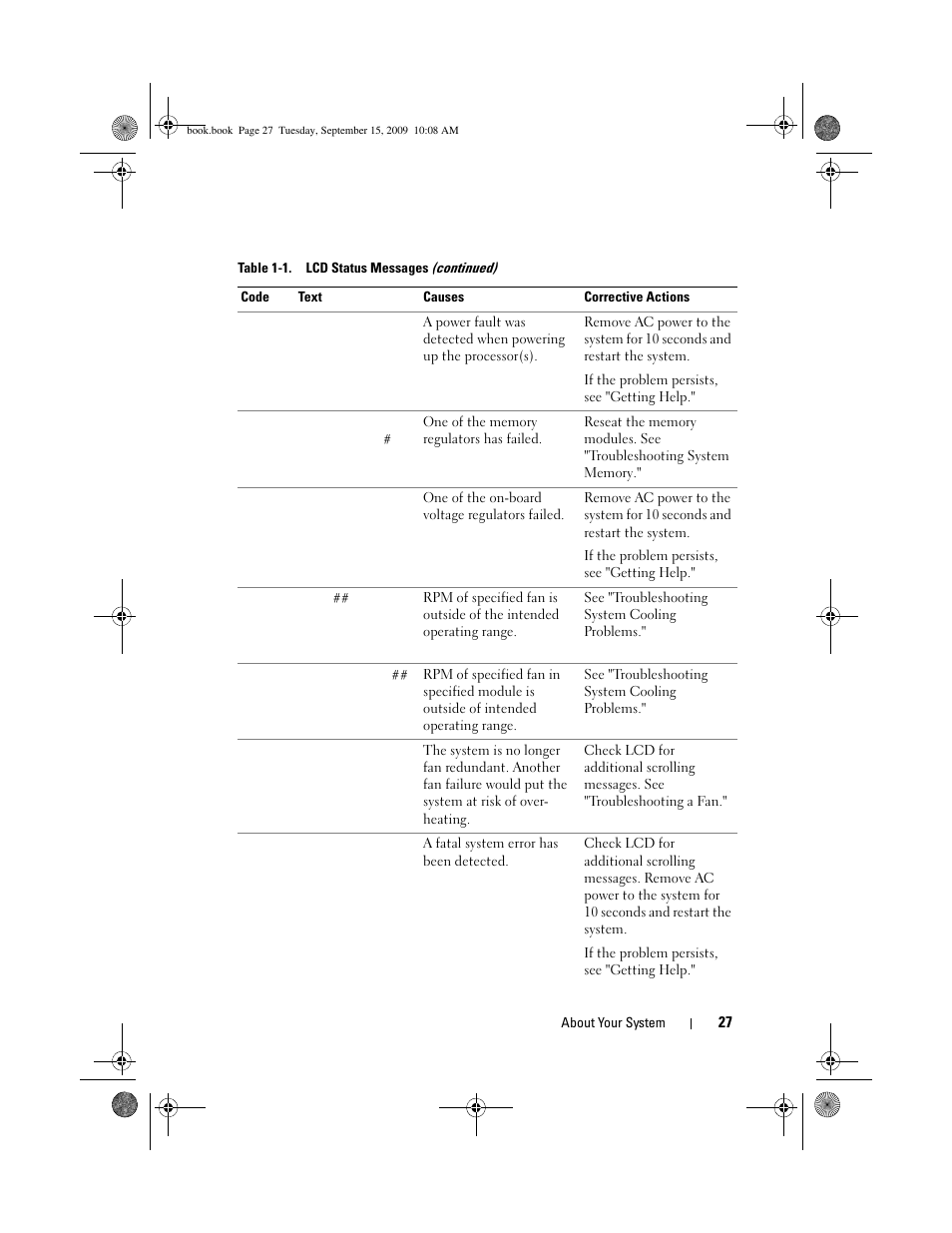 Dell PowerEdge T610 User Manual | Page 27 / 206
