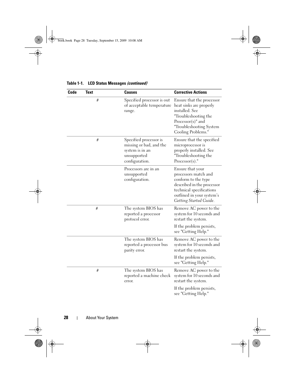 Dell PowerEdge T610 User Manual | Page 28 / 206