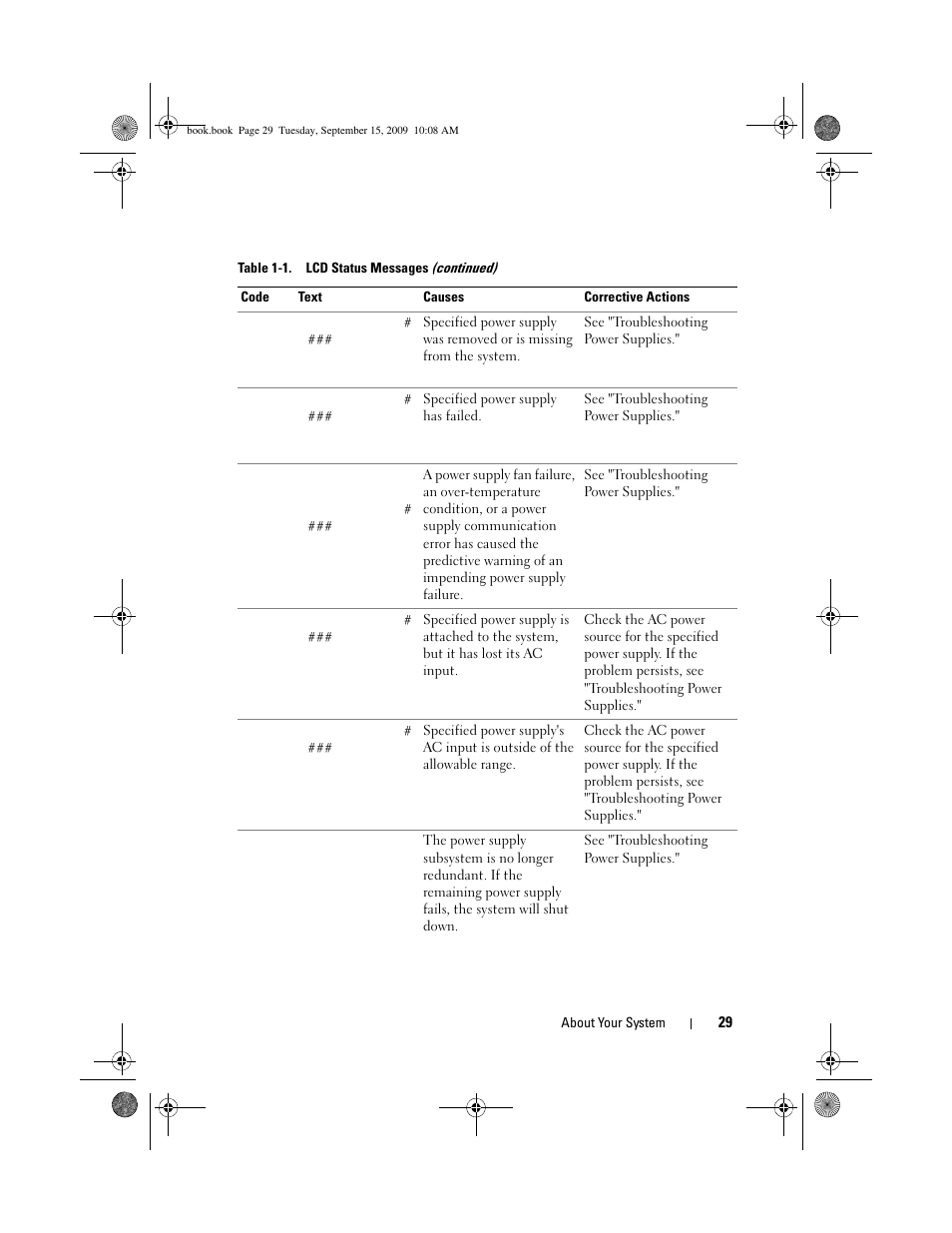 Dell PowerEdge T610 User Manual | Page 29 / 206