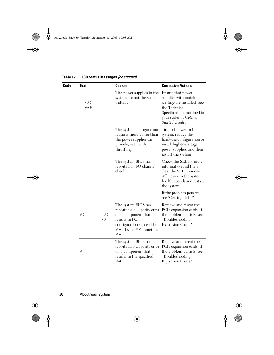 Dell PowerEdge T610 User Manual | Page 30 / 206