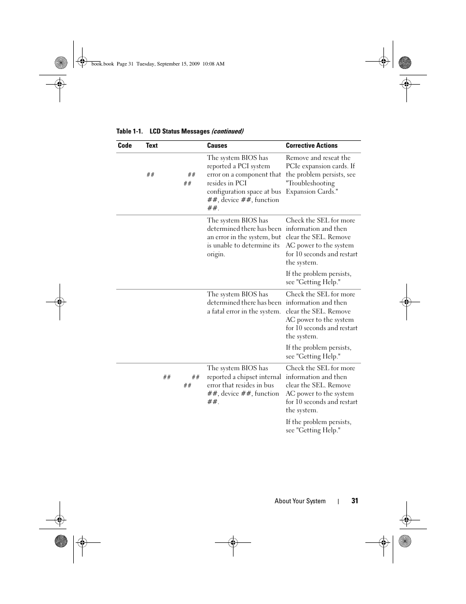 Dell PowerEdge T610 User Manual | Page 31 / 206