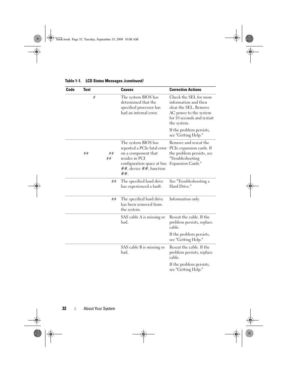 Dell PowerEdge T610 User Manual | Page 32 / 206