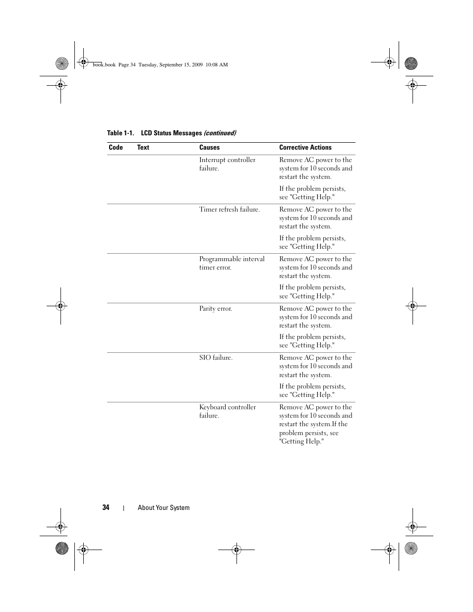 Dell PowerEdge T610 User Manual | Page 34 / 206