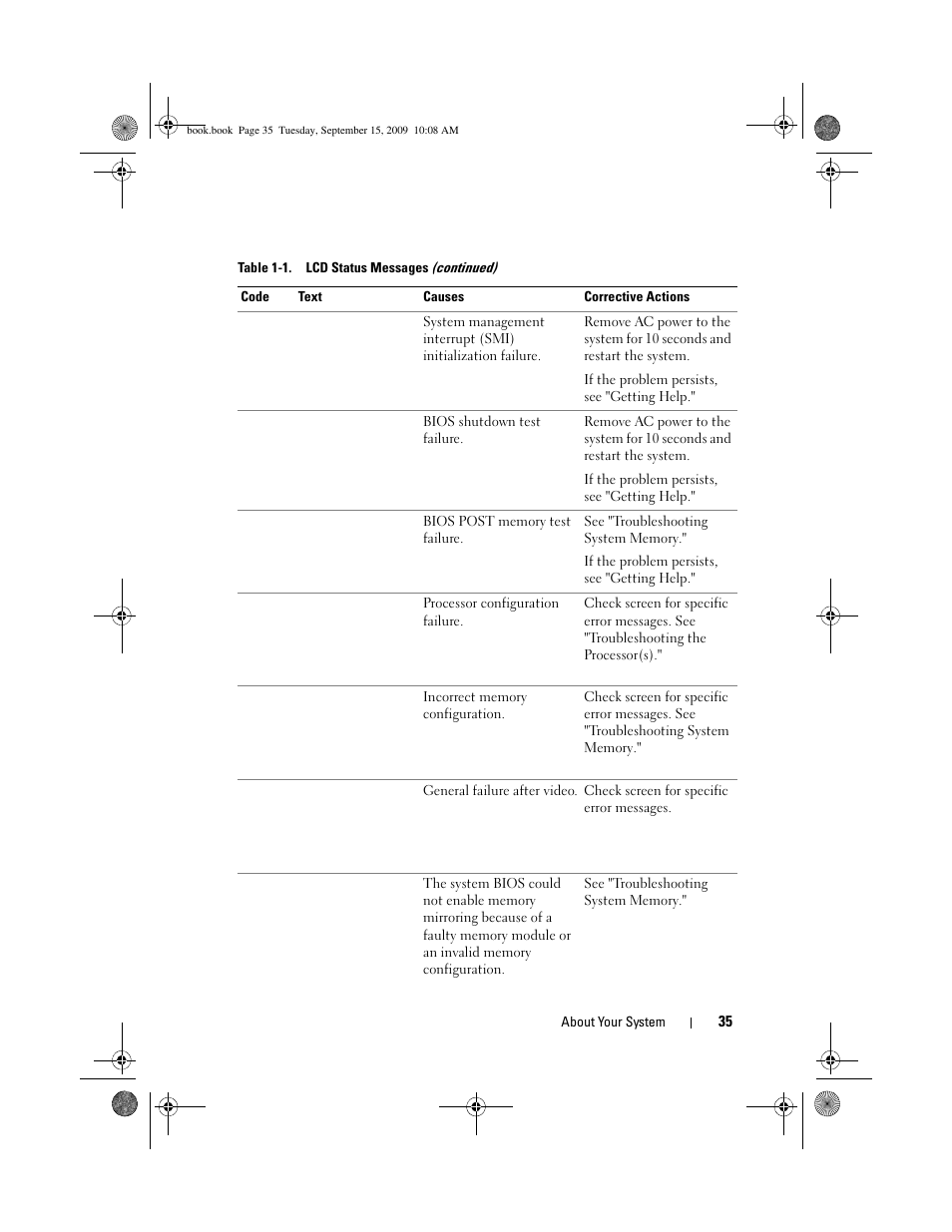 Dell PowerEdge T610 User Manual | Page 35 / 206