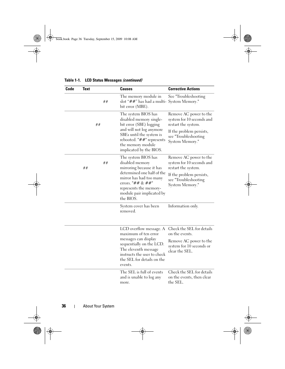 Dell PowerEdge T610 User Manual | Page 36 / 206