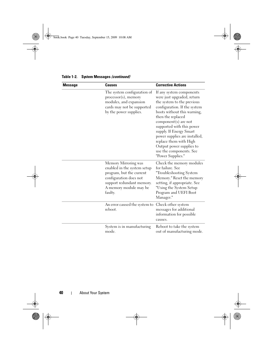 Dell PowerEdge T610 User Manual | Page 40 / 206