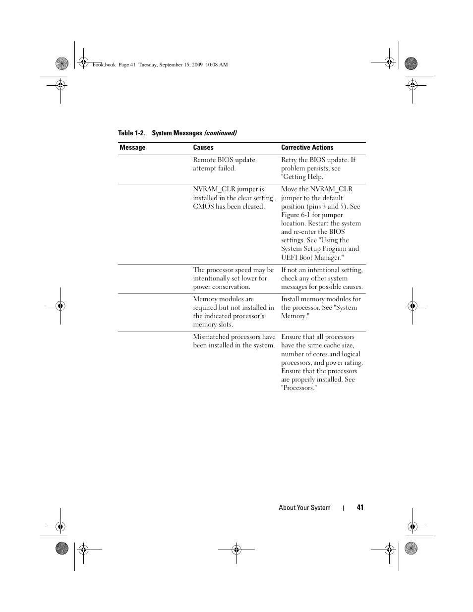 Dell PowerEdge T610 User Manual | Page 41 / 206