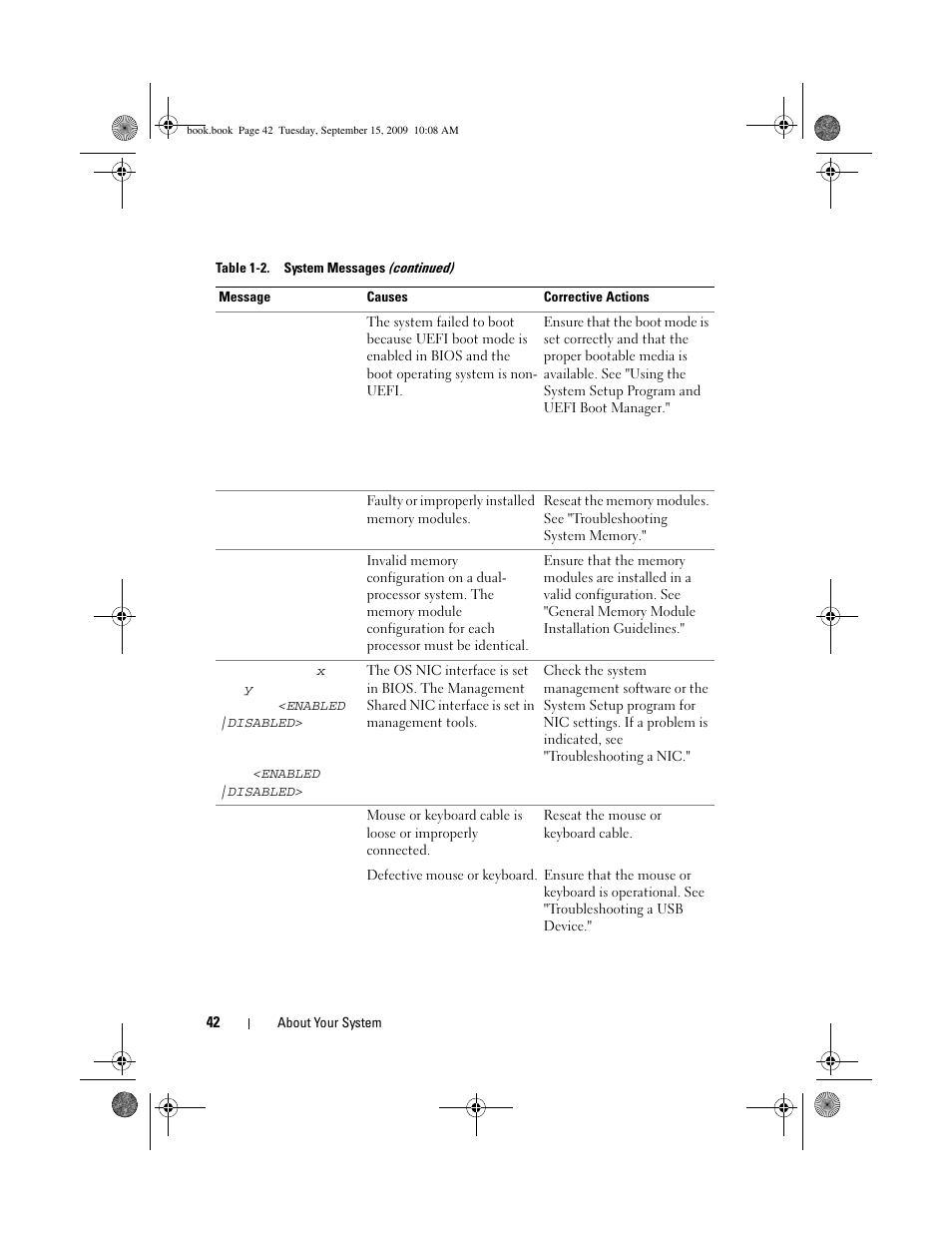 Dell PowerEdge T610 User Manual | Page 42 / 206