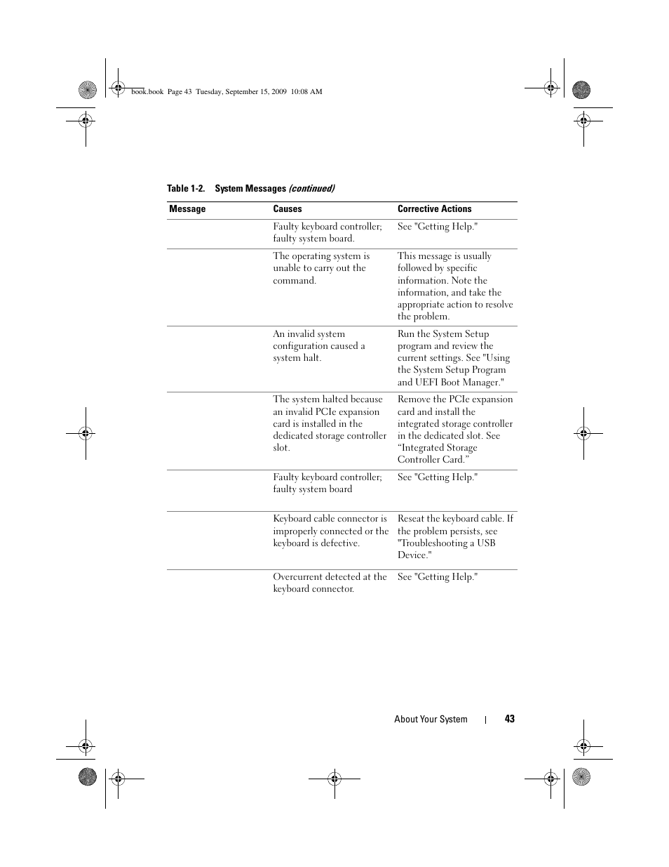 Dell PowerEdge T610 User Manual | Page 43 / 206