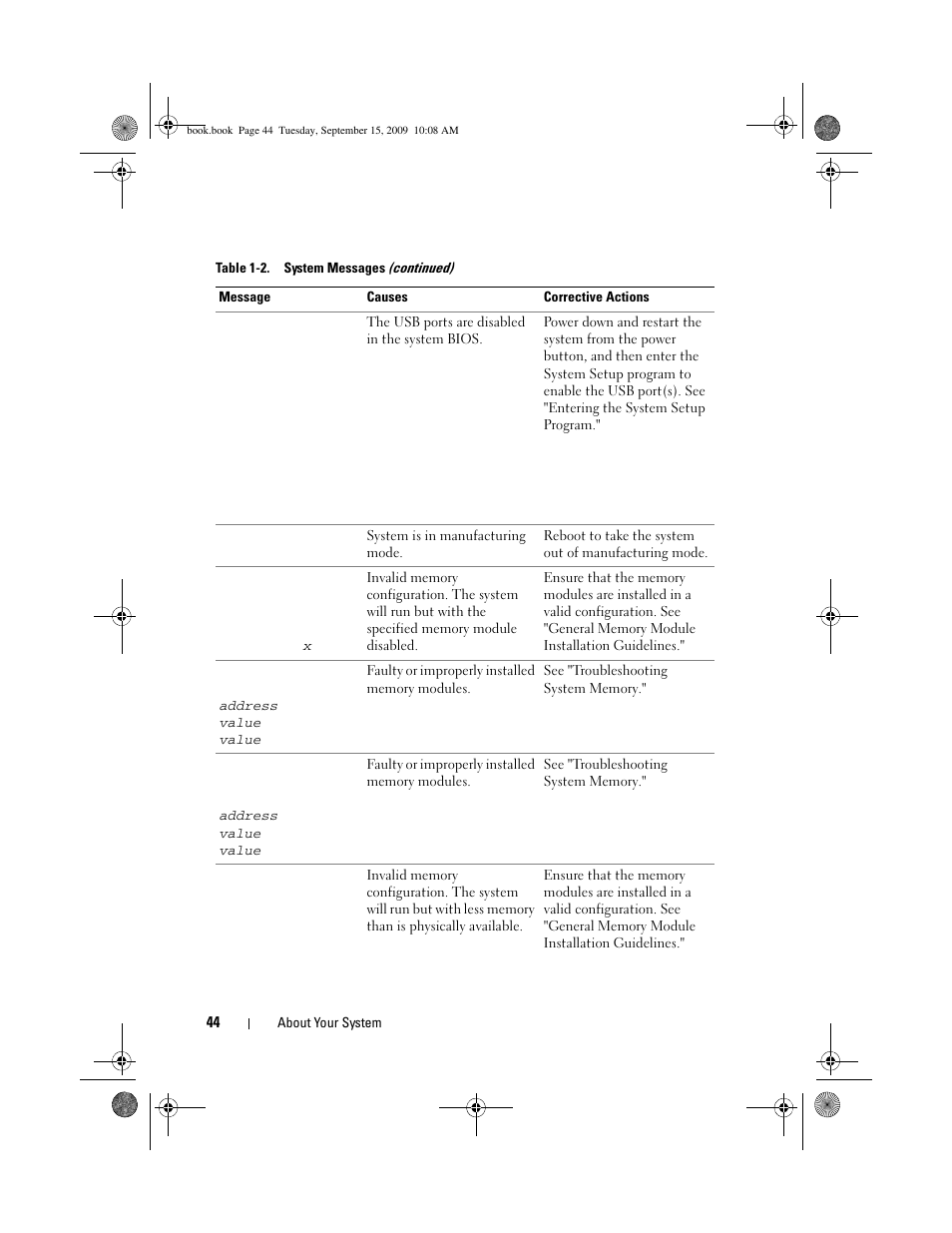 Dell PowerEdge T610 User Manual | Page 44 / 206