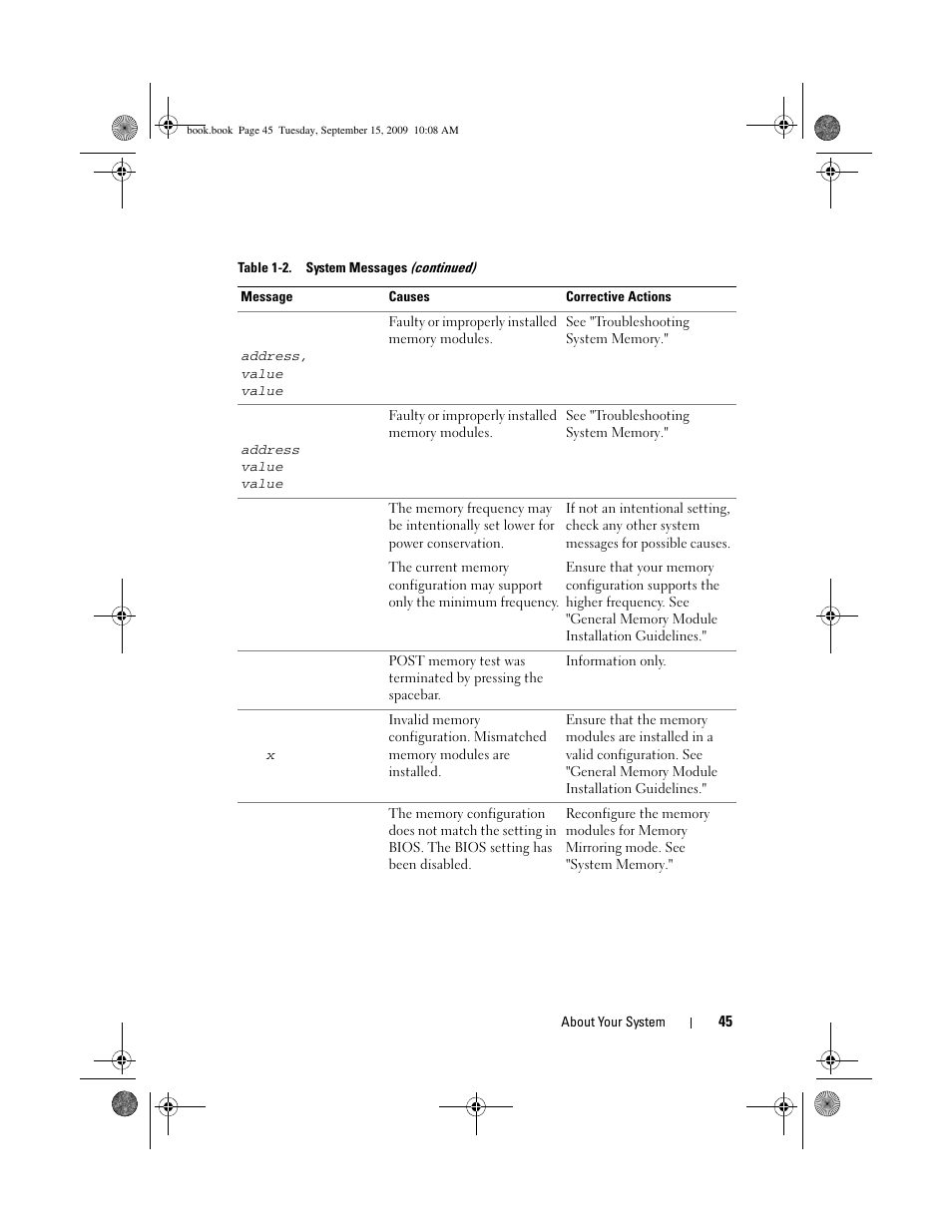 Dell PowerEdge T610 User Manual | Page 45 / 206