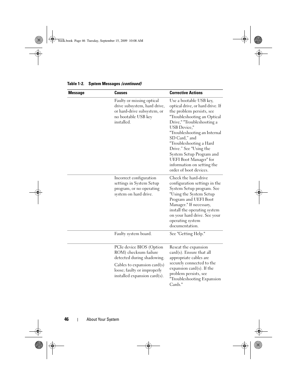 Dell PowerEdge T610 User Manual | Page 46 / 206