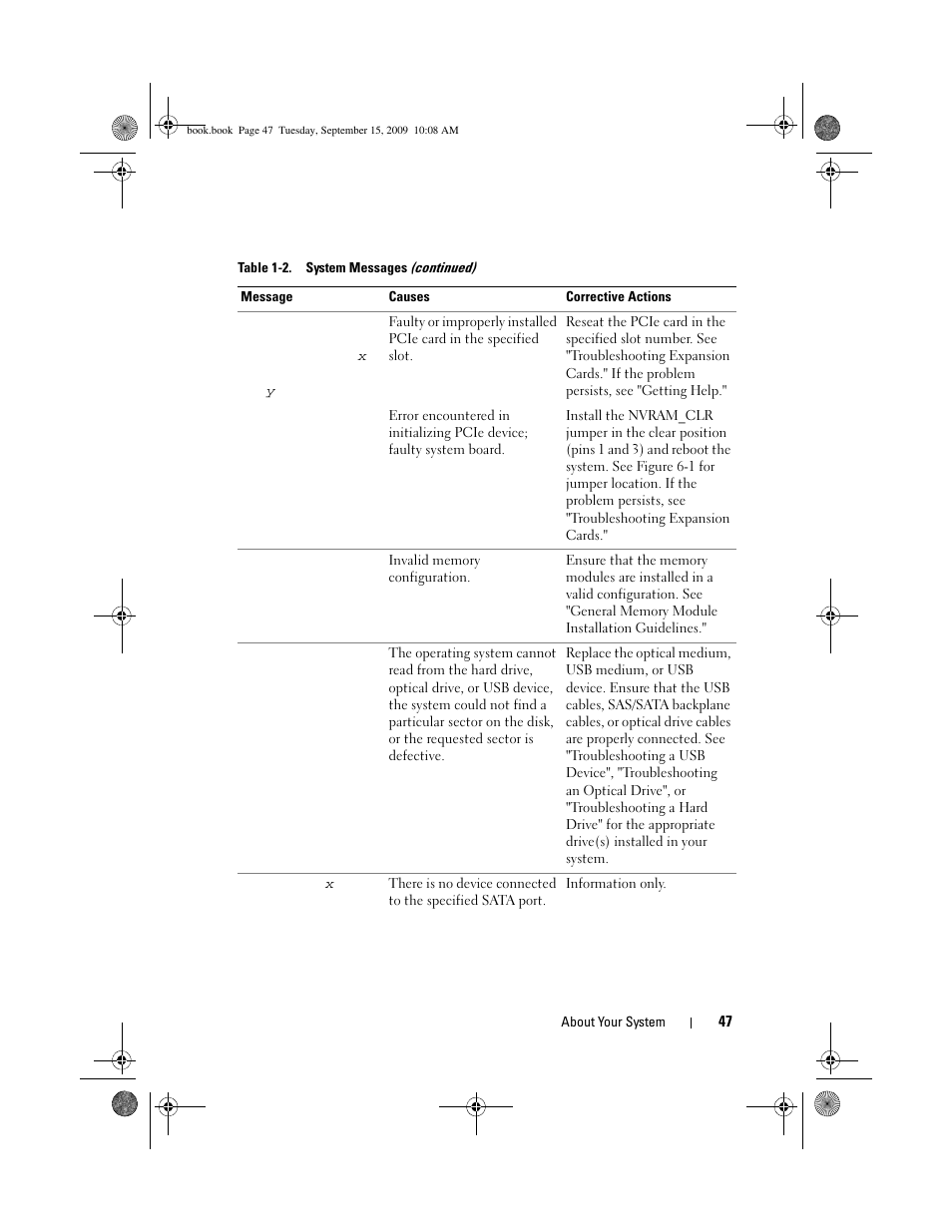 Dell PowerEdge T610 User Manual | Page 47 / 206
