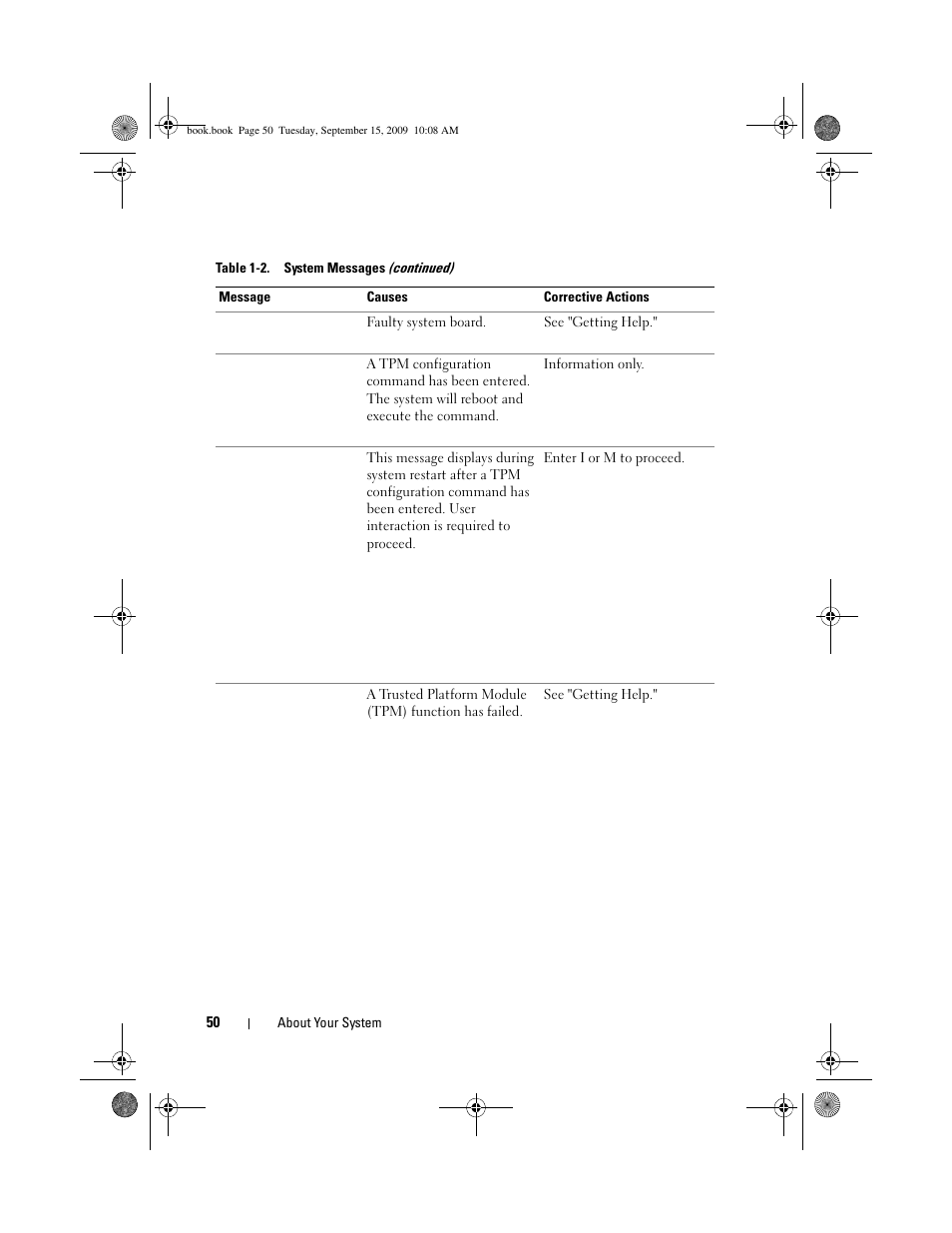 Dell PowerEdge T610 User Manual | Page 50 / 206