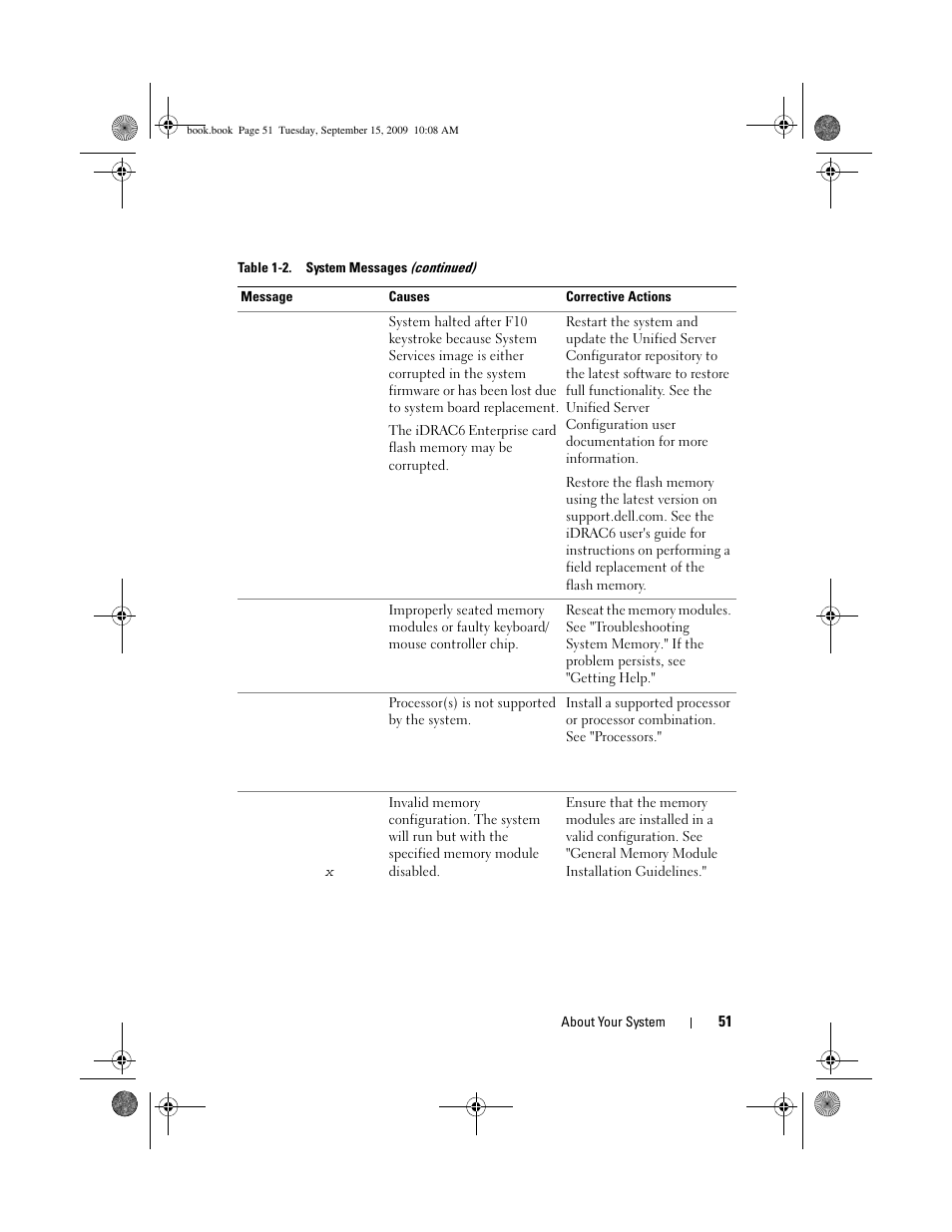 Dell PowerEdge T610 User Manual | Page 51 / 206