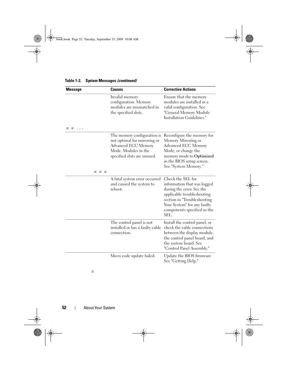 Dell PowerEdge T610 User Manual | Page 52 / 206