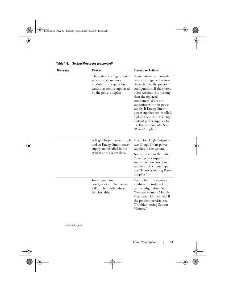 Dell PowerEdge T610 User Manual | Page 53 / 206
