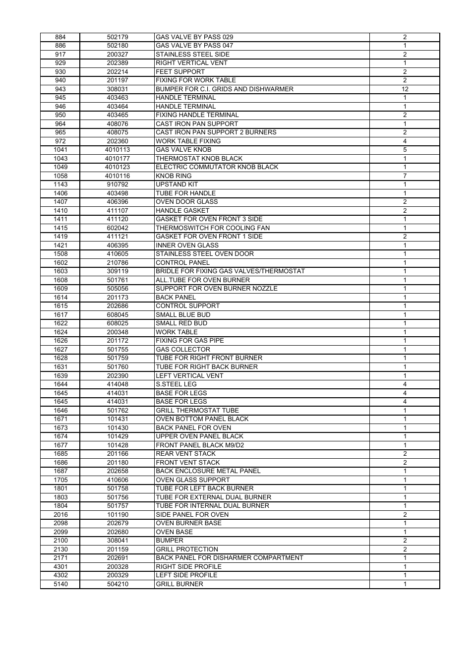 Bertazzoni A304GGVXT/002 User Manual | Page 34 / 46