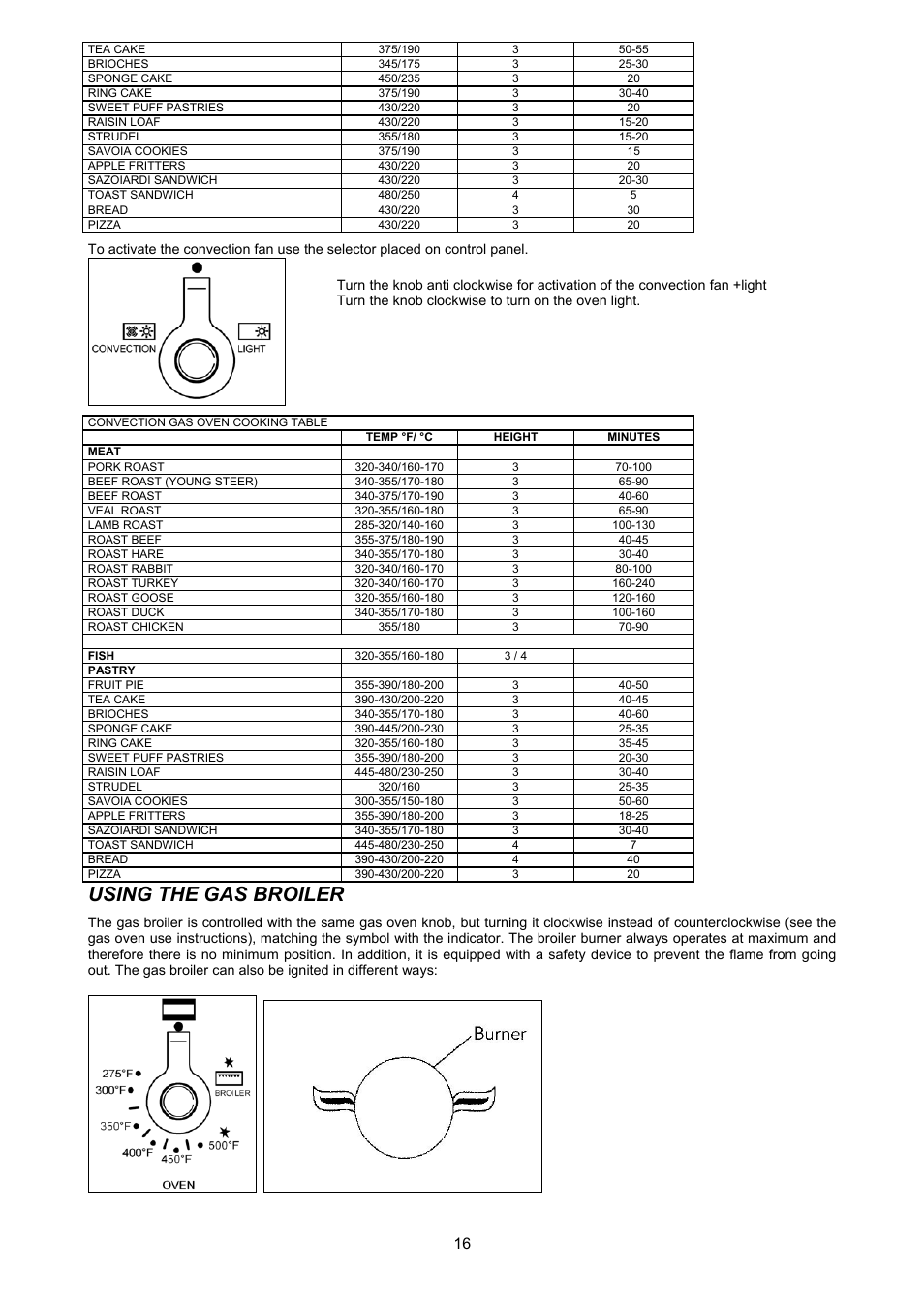 Using the gas broiler | Bertazzoni X304GGVX User Manual | Page 16 / 28