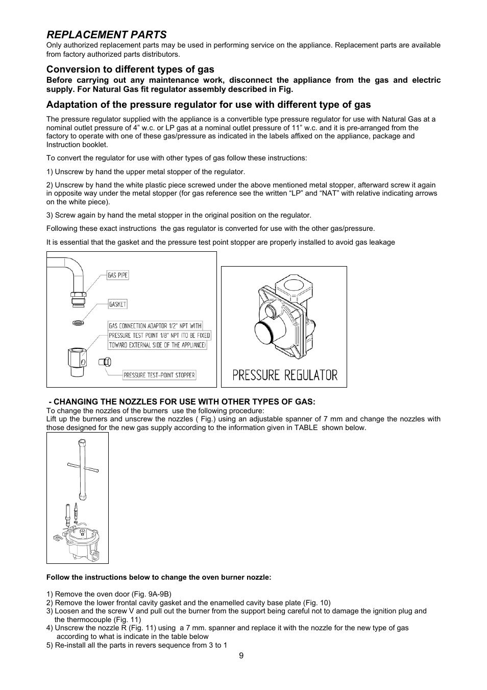 Replacement parts | Bertazzoni X304GGVX User Manual | Page 9 / 28