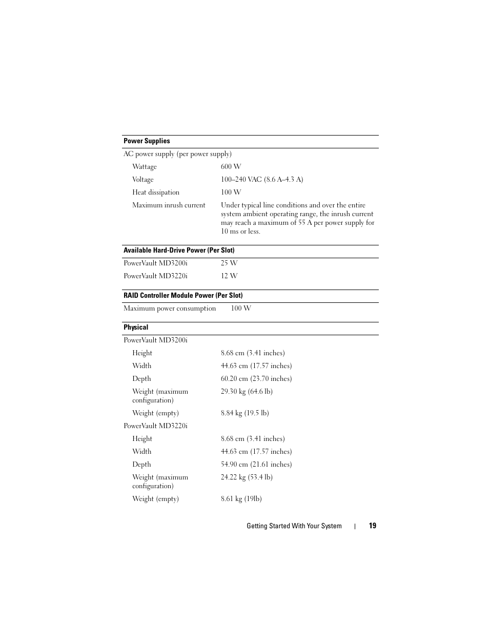 Dell PowerVault MD3200i User Manual | Page 21 / 92