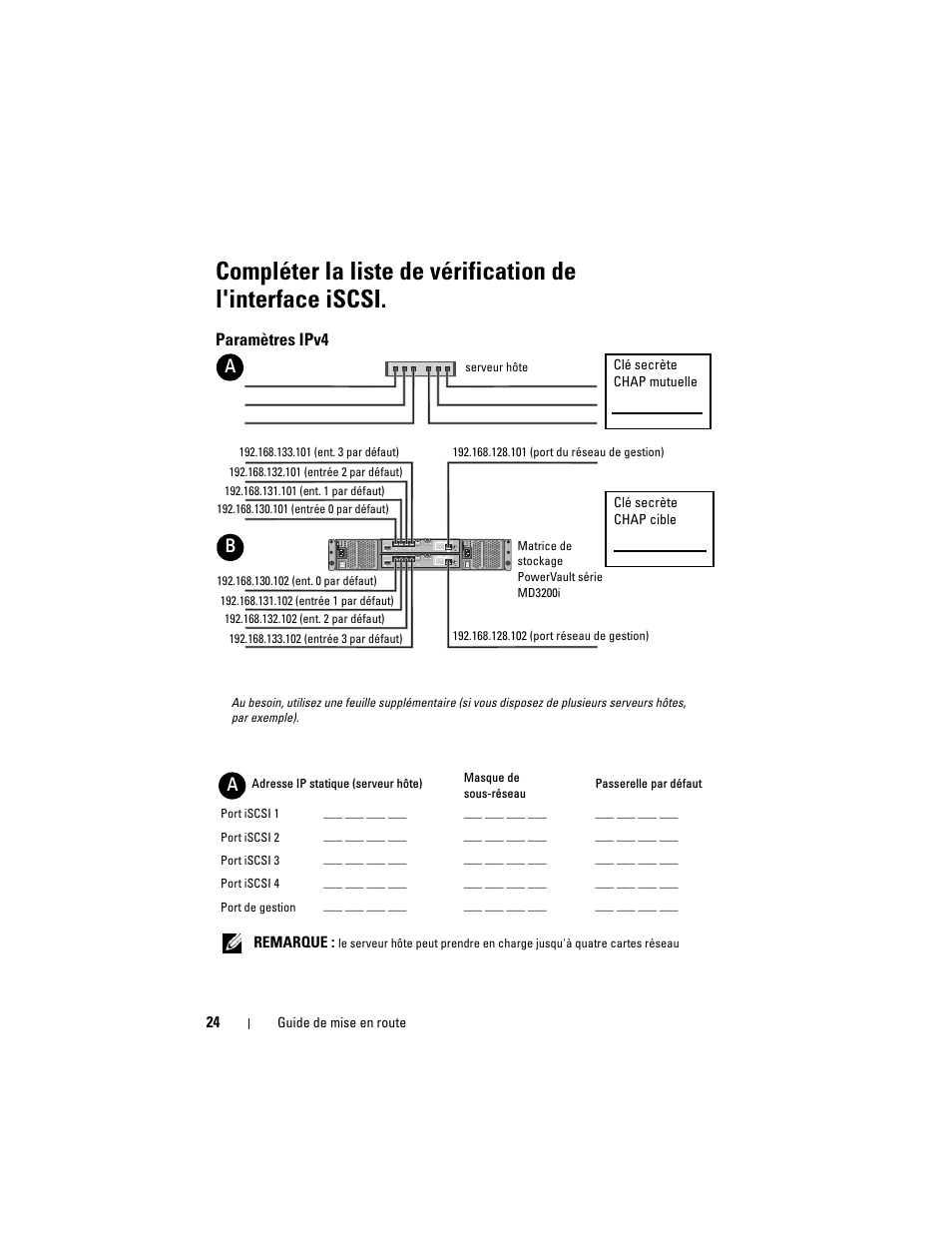 Paramètres ipv4 | Dell PowerVault MD3200i User Manual | Page 26 / 92