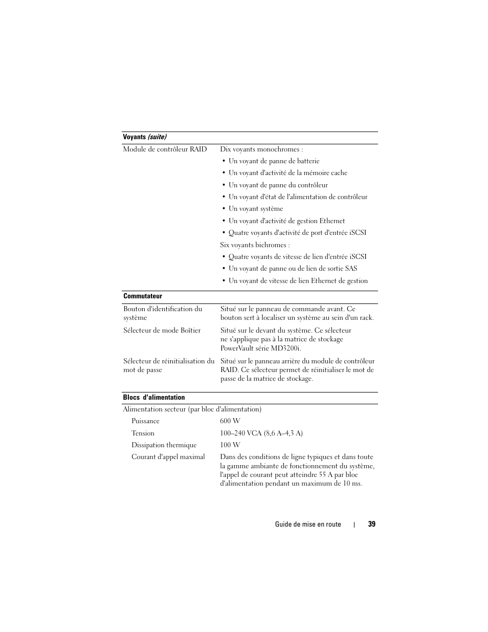 Dell PowerVault MD3200i User Manual | Page 41 / 92