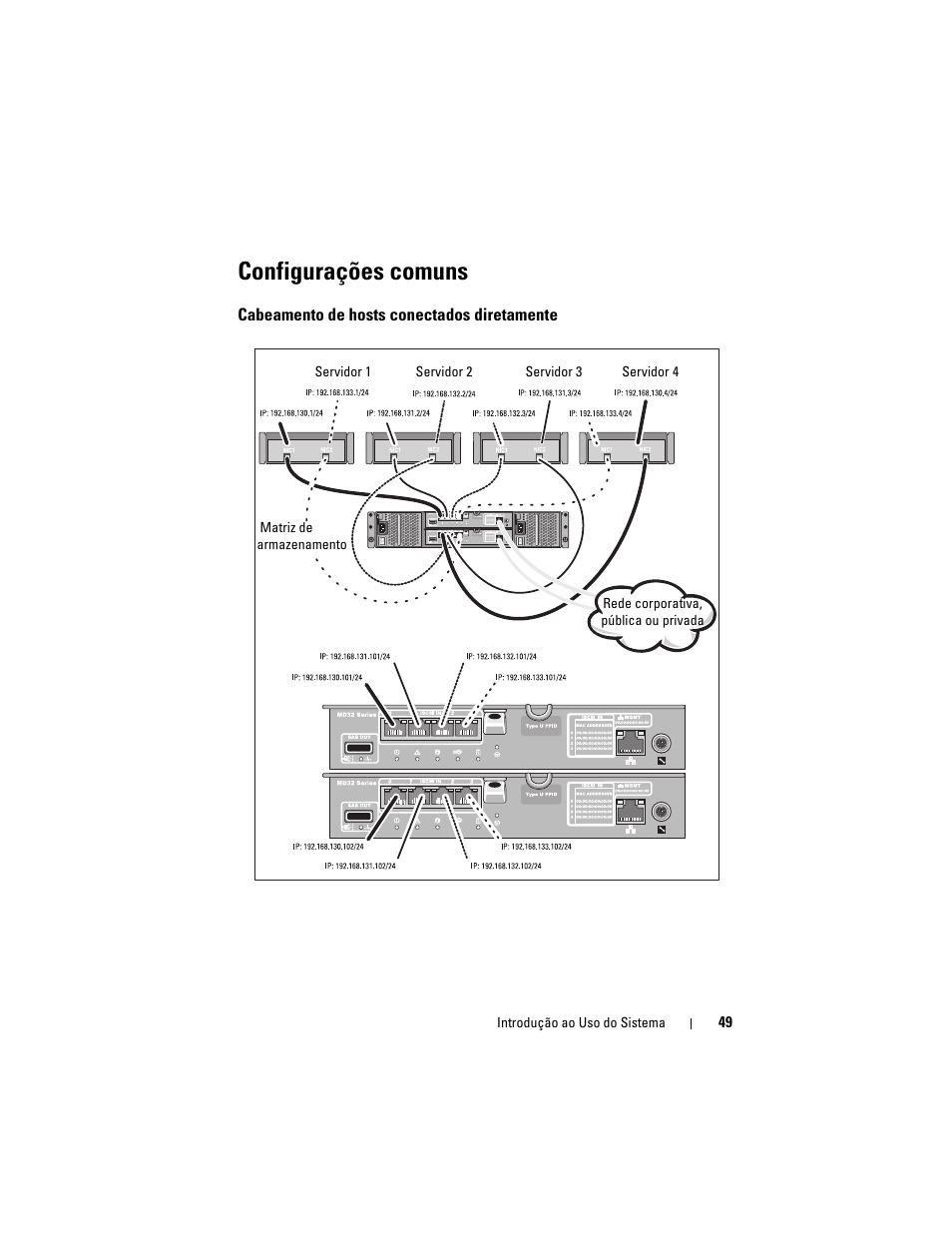 Configurações comuns, Cabeamento de hosts conectados diretamente | Dell PowerVault MD3200i User Manual | Page 51 / 92