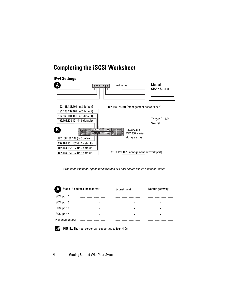 Completing the iscsi worksheet, Ipv4 settings | Dell PowerVault MD3200i User Manual | Page 6 / 92