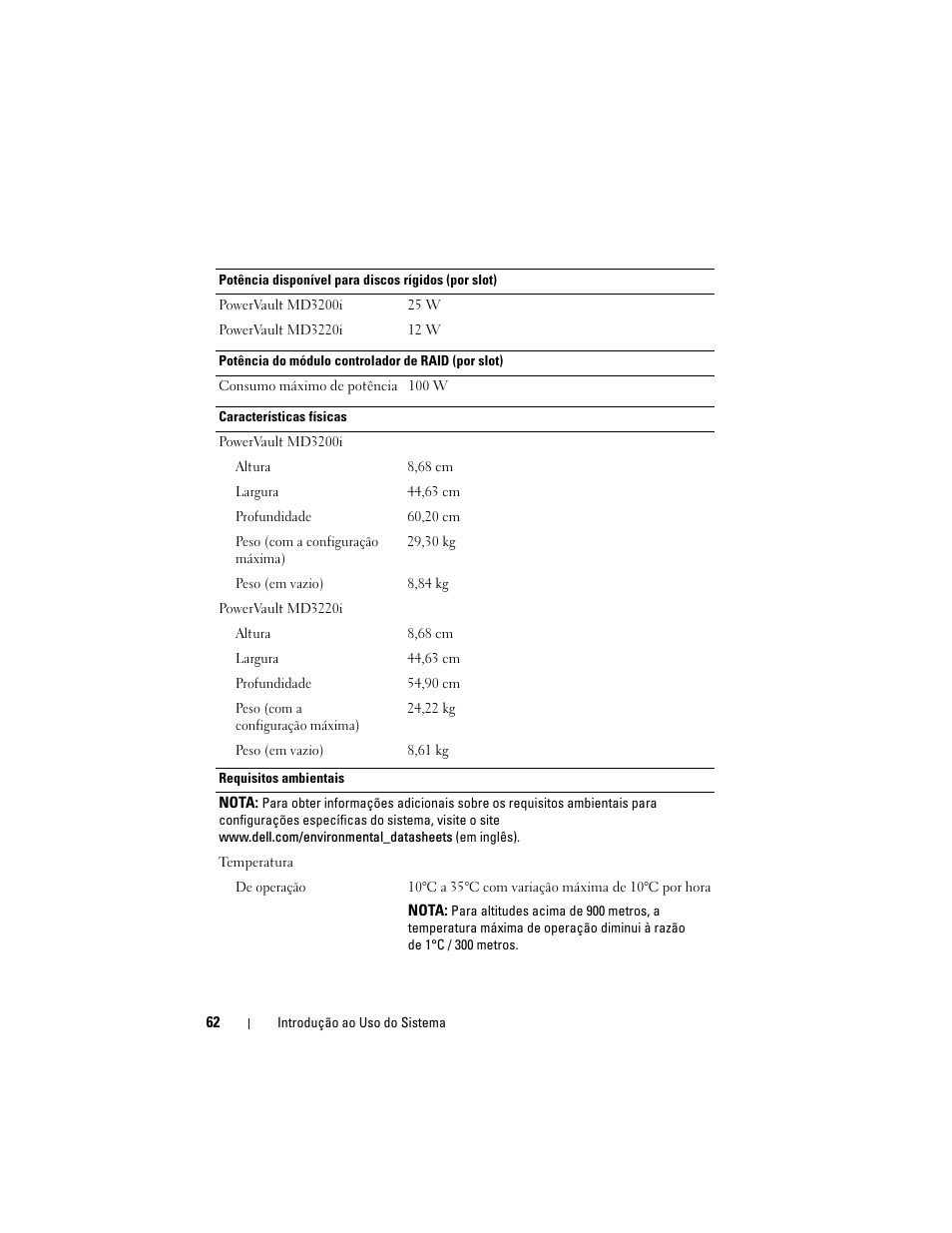 Dell PowerVault MD3200i User Manual | Page 64 / 92