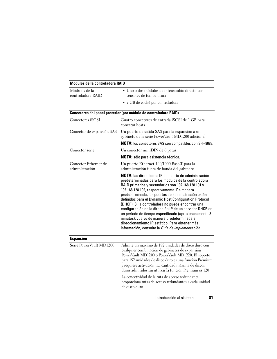 Dell PowerVault MD3200i User Manual | Page 83 / 92