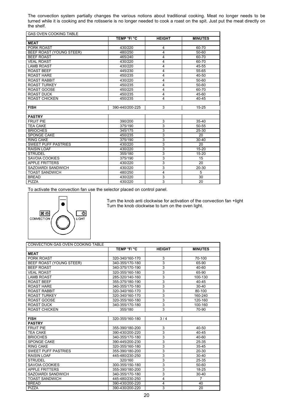Bertazzoni X486GGGVX User Manual | Page 20 / 36