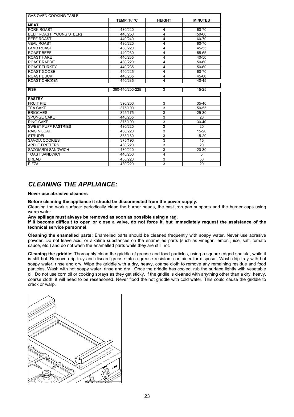 Cleaning the appliance | Bertazzoni X486GGGVX User Manual | Page 23 / 36