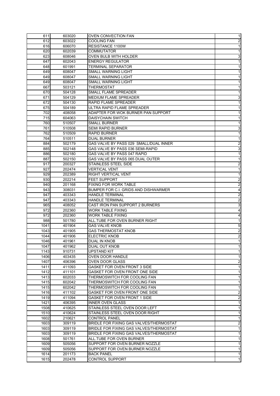 Bertazzoni X486GGGVX User Manual | Page 26 / 36