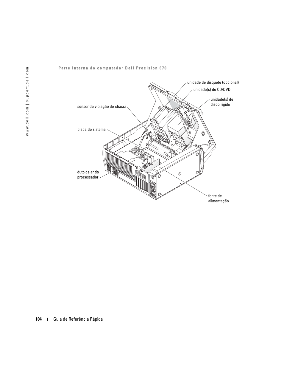 Dell Precision 670 User Manual | Page 104 / 168
