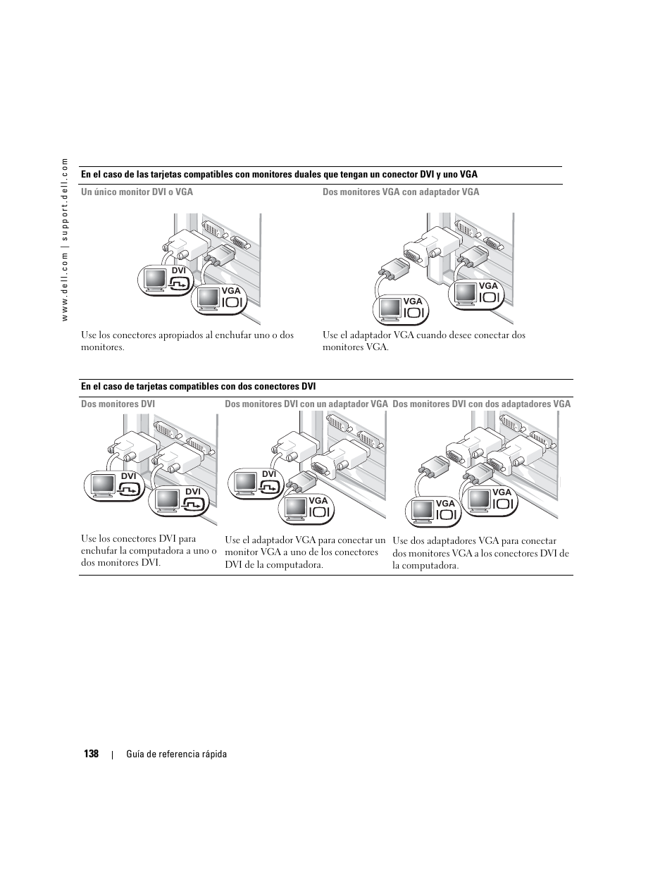 Dell Precision 670 User Manual | Page 138 / 168