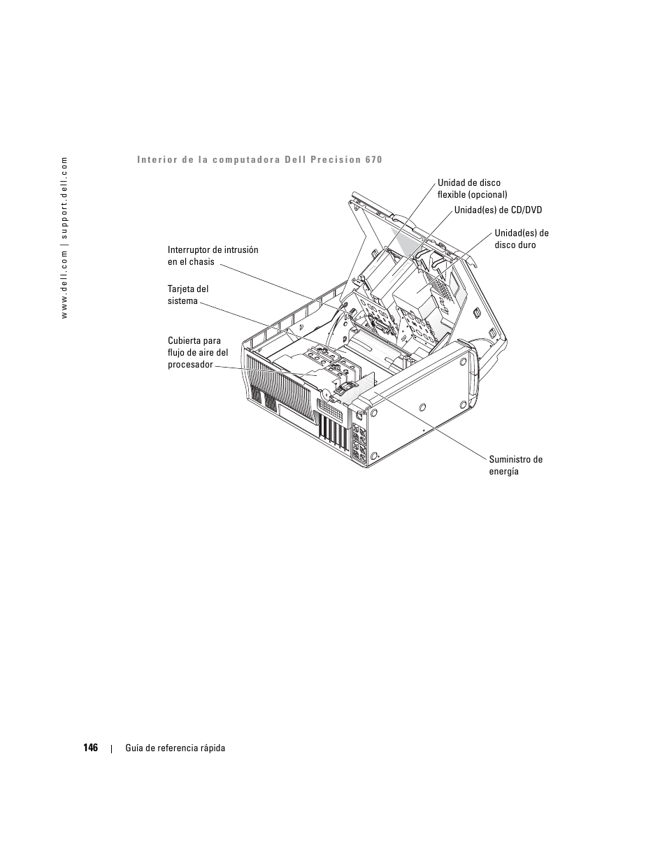 Dell Precision 670 User Manual | Page 146 / 168