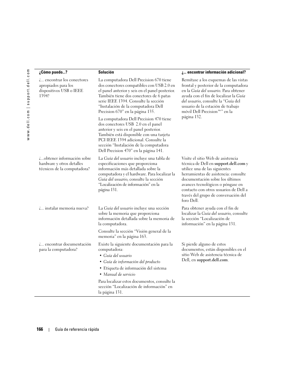 Dell Precision 670 User Manual | Page 166 / 168